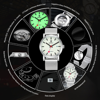 BERNY-Automatic-Watch-Men-Luminous-Stainless-Steel-Self-Wind-Wristwatch-MIYOTA-8215-Waterproof-Mechanical-Swiss-Railway.jpg_200x200